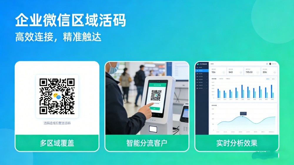 企业微信区域活码是什么？企业微信区域活码怎么做