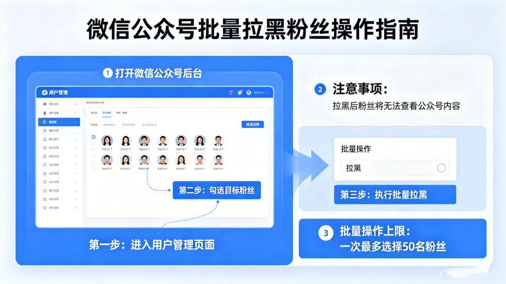 2026年微信公众号怎么一键拉黑粉丝（百科）