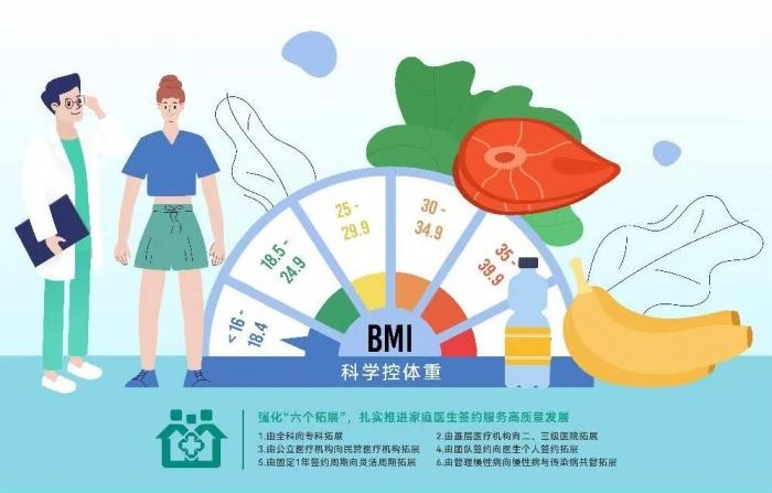 “世界家庭医生日“答题有奖小程序怎么弄？答题小程序轻松实现